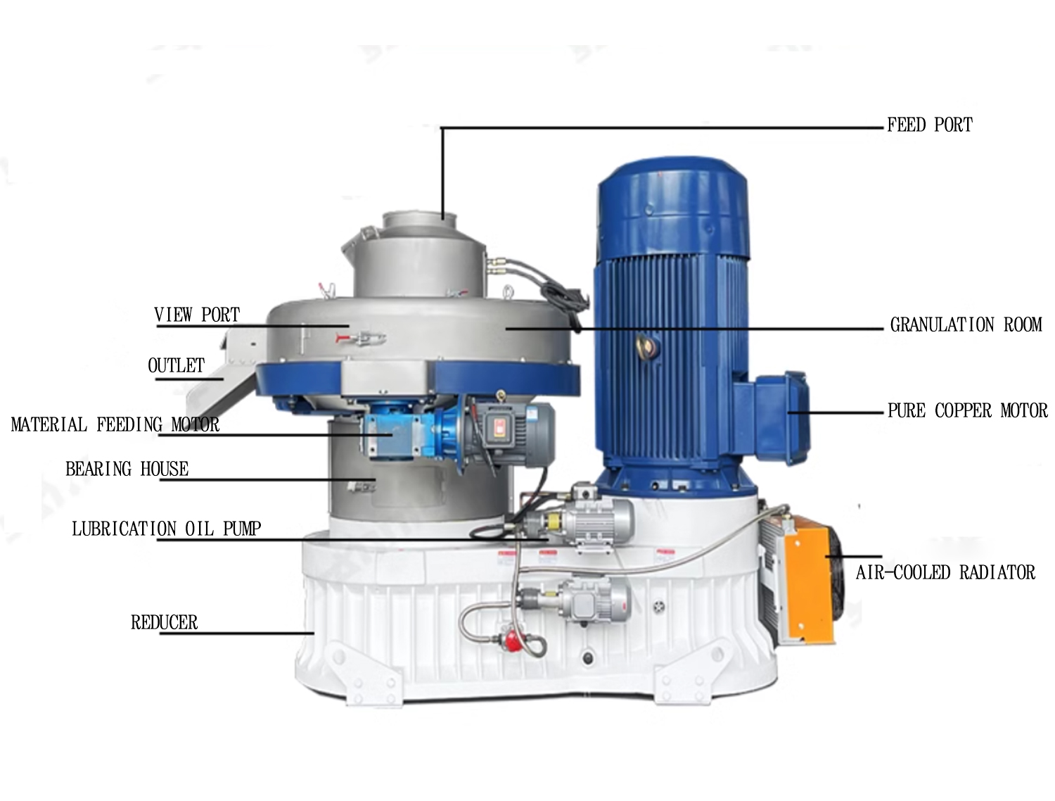 آلة للمواد الخام المختلفة: نشا - مراجعة Wood Pellet Making Machine وسعره