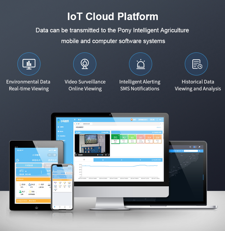 IOT السلكية التلقائي الملف الل - مراجعة Agriculture Farming Kit وسعره